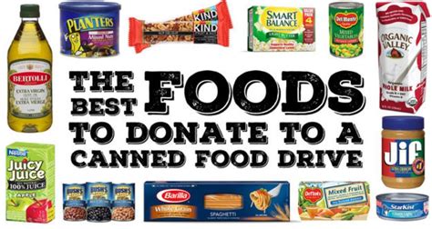 best food charities|10 Food Charities Where You Can Donate .